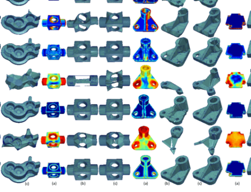 Robust and Fast 3D Saliency Mapping for Industrial Modeling Applications  —  IEEE Transactions on Industrial Informatics, February 2021